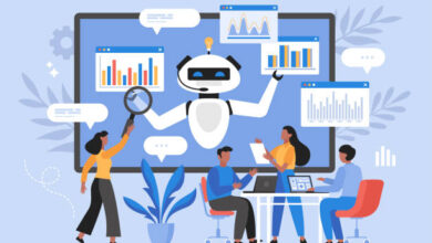AI Marketing Tools: A comprehensive Guide to Business Development.